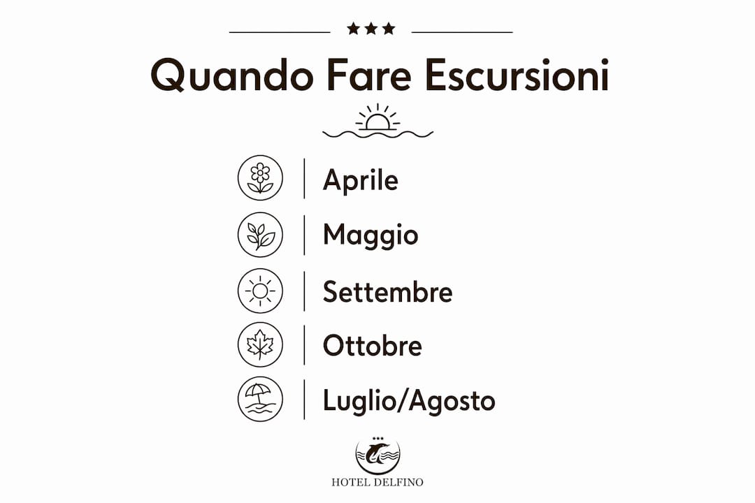 Quando andare in escursione all’Elba: guida ai periodi migliori
